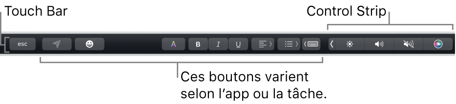 La Touch Bar en haut du clavier affichant la Control Strip développée à droite et les boutons qui varient en fonction des apps ou des tâches.