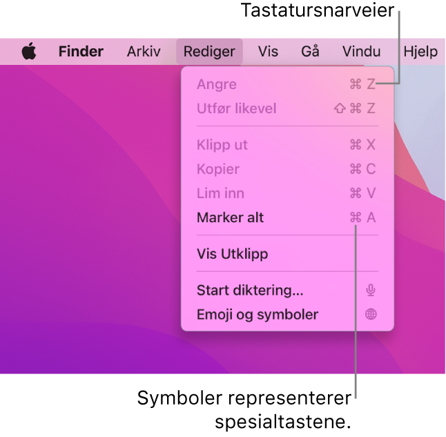 Rediger-menyen er åpen i Finder. Tastatursnarveier vises ved siden av menyobjektene.