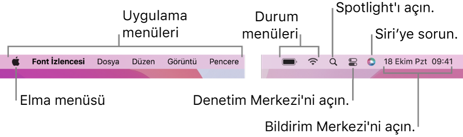 Menü çubuğu. Soldakiler Elma menüsü ve uygulama menüleridir. Sağda durum menüleri, Spotlight, Denetim Merkezi, Siri ve Bildirim Merkezi bulunur.