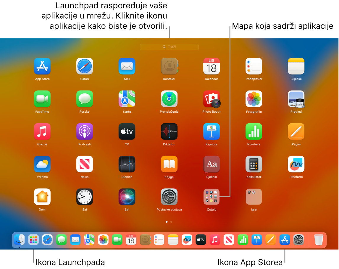 Zaslon Mac računala s otvorenom aplikacijom Launchpad prikazuje mapu aplikacija unutar Launchpada i ikonu Launchpada te ikonu trgovine App Store u Docku.