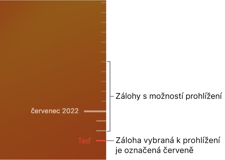 Časová osa záloh Time Machine