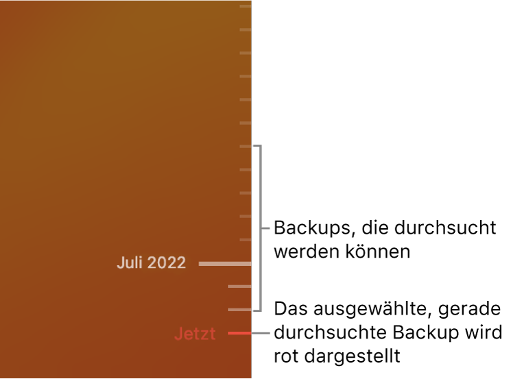 Timeline mit Time Machine-Backups