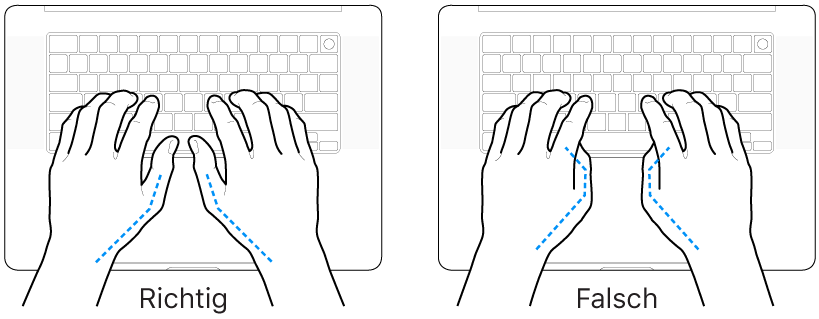 Tastatur und Hände in richtiger und falscher Haltung der Daumen