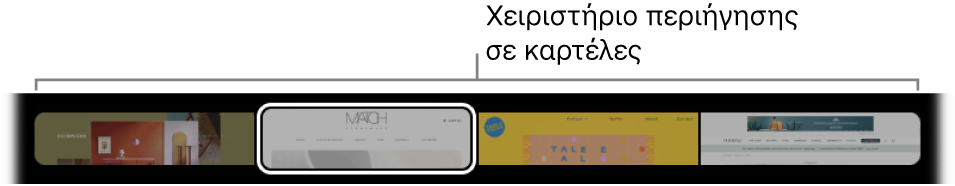 Η γραμμή καρτελών στο Touch Bar για το Safari. Εμφανίζει μια μικρή προεπισκόπηση κάθε ανοιχτής καρτέλας.