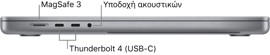 Η αριστερή πλευρά ενός MacBook Pro 16 ιντσών με επεξηγήσεις για τη θύρα MagSafe 3, δύο θύρες Thunderbolt 4 (USB-C) και την υποδοχή (θύρα) ακουστικών.