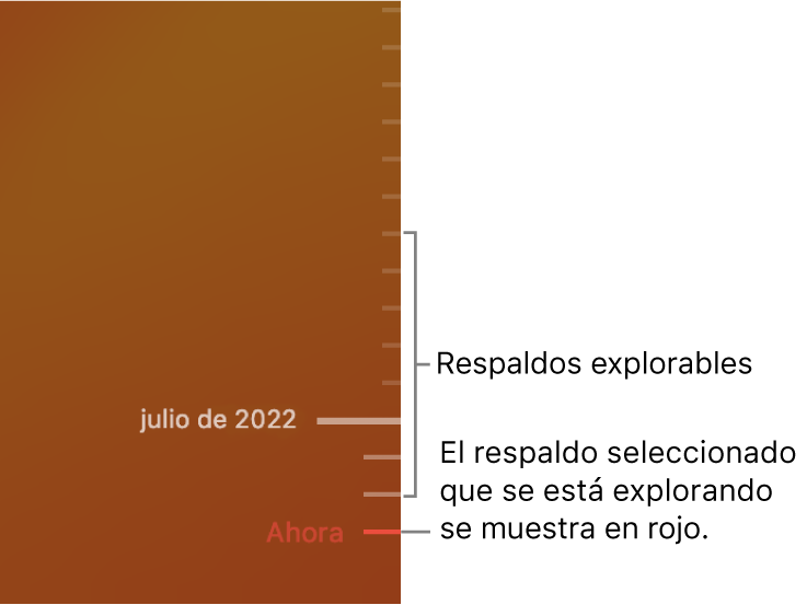 La línea del tiempo de respaldo de Time Machine.