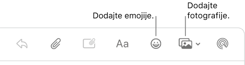 Prozor za sastavljanje koji prikazuje tipke za emojije i fotografije.