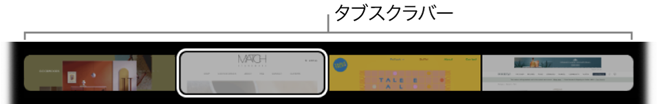 SafariのTouch Barのタブスクラバー。開いている各タブの小さいプレビューが表示されます。