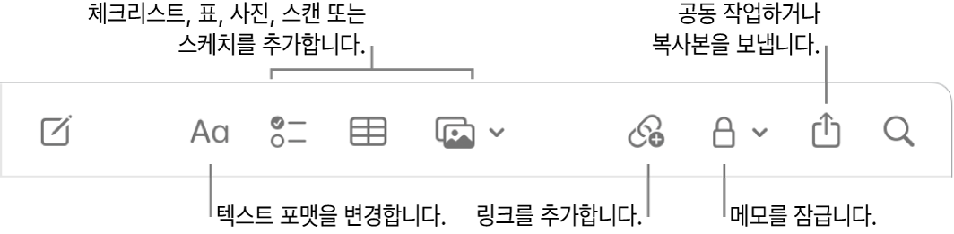 텍스트 포맷, 체크리스트, 표, 링크, 사진/미디어, 잠금, 공유에 대한 설명과 복사본 보내기 도구가 있는 메모 도구 막대.
