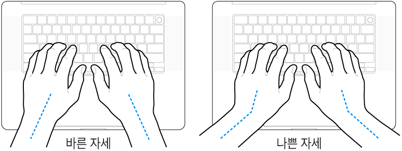 손목 및 손의 바른 자세와 잘못된 자세를 보여주는 키보드 위의 손.