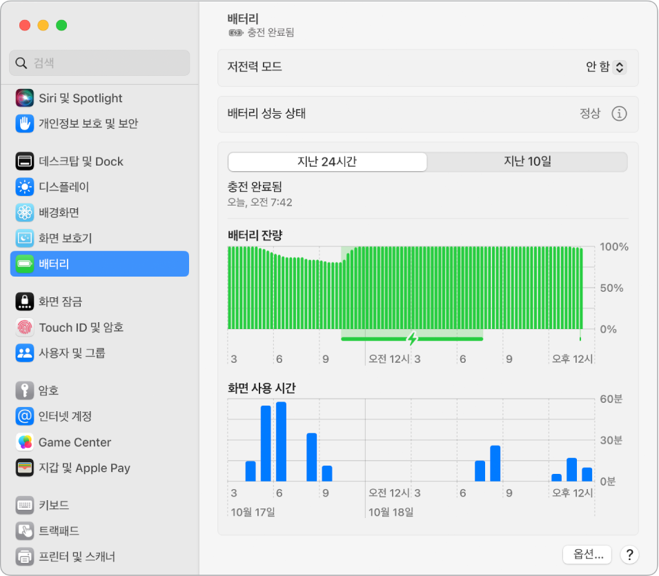 지난 10일 동안의 에너지 사용량을 표시하는 배터리 설정 윈도우. 또한 해당 윈도우에는 배터리 성능 상태는 정상이며, 저전력 모드를 켜는 옵션이 표시됨.