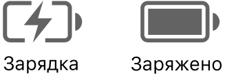 Значки заряжающегося и заряженного аккумулятора.