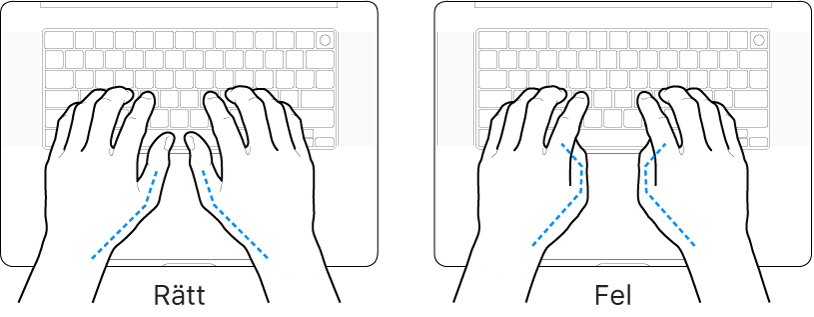 Tangentbord med händer som visar rätt och felaktig placering av tummarna.