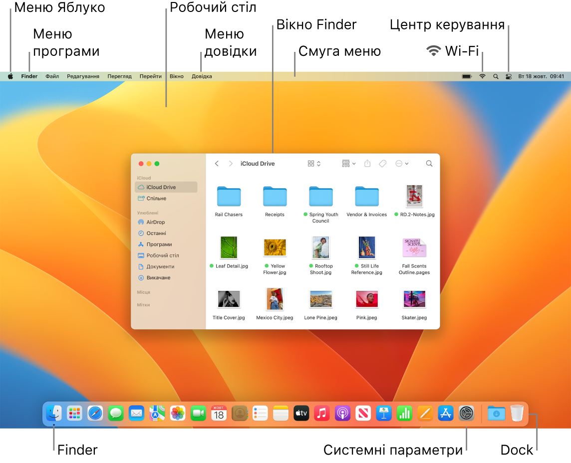 Екран Mac, на якому показано меню «Apple», меню «Програми», робочий стіл, меню «Довідка», вікно Finder, смугу меню, іконку Wi-Fi, іконку Цетру керування, іконку Finder, іконку «Системні параметри» та панель Dock.