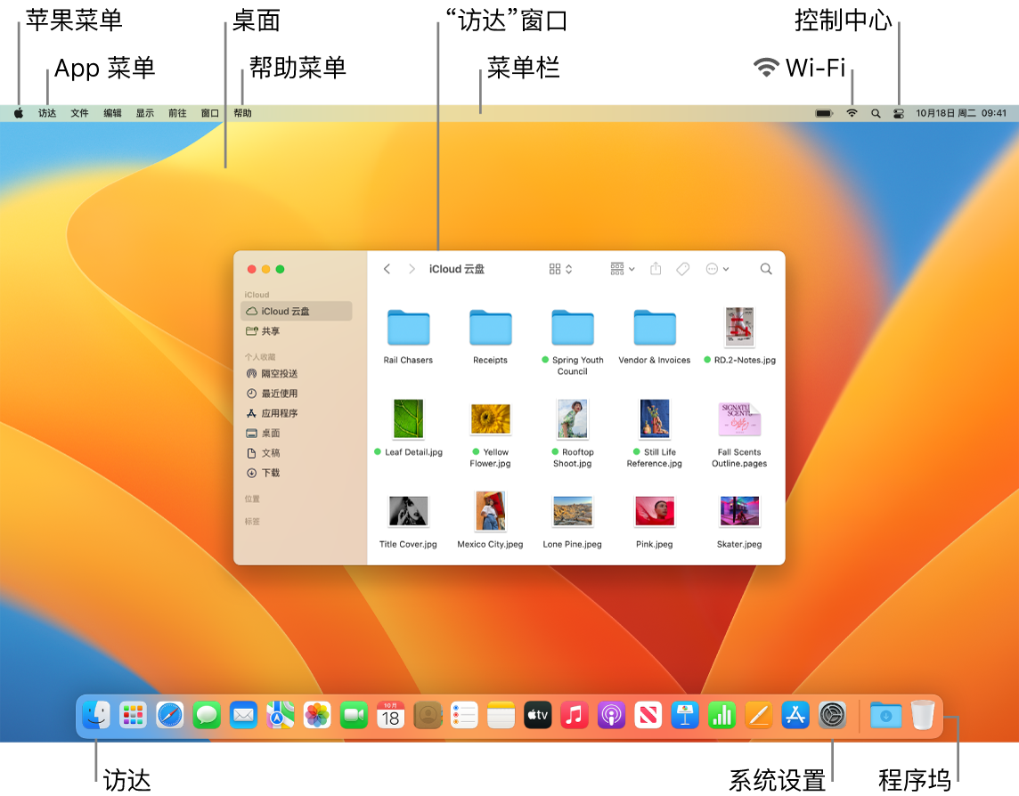 显示苹果菜单、App 菜单、桌面、“帮助”菜单、“访达”窗口、菜单栏、Wi-Fi 图标、“控制中心”图标、“访达”图标、“系统设置”图标以及程序坞的 Mac 屏幕。