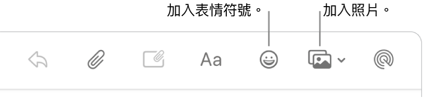編寫視窗顯示表情符號和照片按鈕。