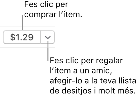 Un botó que mostra el preu Fes clic al preu per comprar l’element. Fes clic a la fletxa per regalar l’element a un amic, afegir l’element a la teva llista de desitjos i molt més.