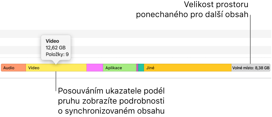 Přesunutím ukazatele na pruh u dolního okraje okna zobrazíte podrobné údaje o synchronizovaném obsahu a o množství volného místa, které je k dispozici pro další obsah