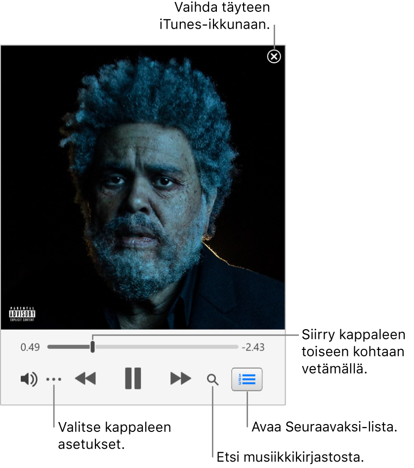 Laajennettu minisoitin, jossa näkyvät toistettavan kappaleen säätimet. Oikeassa yläkulmassa on sulkemispainike, jolla saat tuotua esiin täysikokoisen iTunes-ikkunan. Ikkunan alalaidassa on liukusäädin, josta vetämällä voit siirtyä eri kohtaan kappaletta. Vasemmalla liukusäätimen alapuolella on Lisää-painike, josta voit valita toistettavan kappaleen näkymävalintoja ja muita asetuksia. Oikealla liukusäätimen alapuolella on kaksi painiketta: suurennuslasi, jolla haetaan sisältöä musiikkikirjastosta, ja Seuraavaksi-lista, joka näyttää seuraavaksi toistettavat kappaleet.
