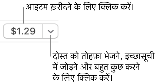 प्राइस दिखाने वाला एक बटन। आइटम ख़रीदने के लिए क़ीमत पर क्लिक करें। किसी दोस्त को आइटम गिफ़्ट करने के लिए तीर पर क्लिक करें, अपनी इच्छा सूची में आइटम जोड़ें, इत्यादि।
