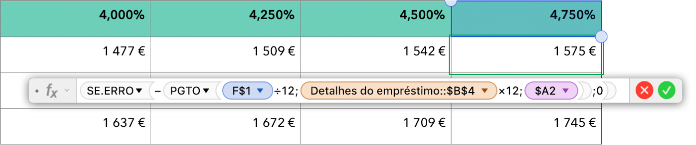 Uma tabela a mostrar uma fórmula para calcular a taxa hipotecária.