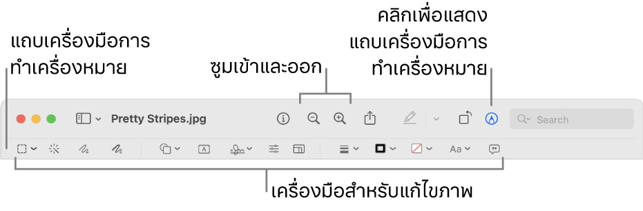 เครื่องมือการทำเครื่องหมายสำหรับแก้ไขภาพ