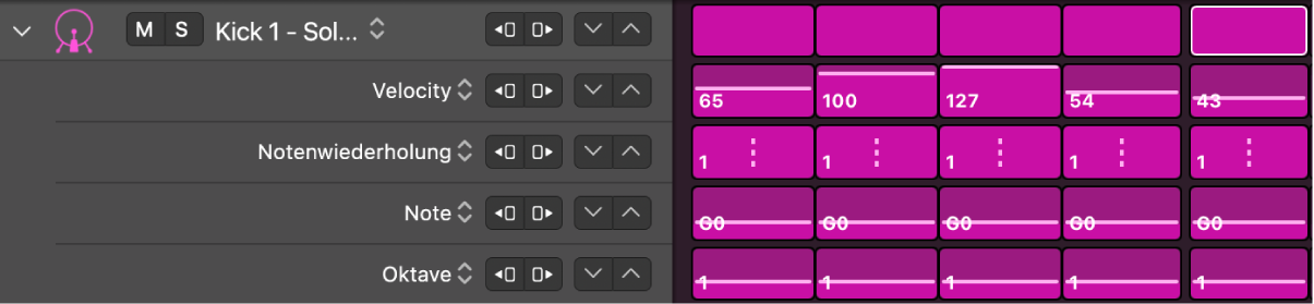 Step Sequencer-Zeile mit eingeblendeten Unterzeilen