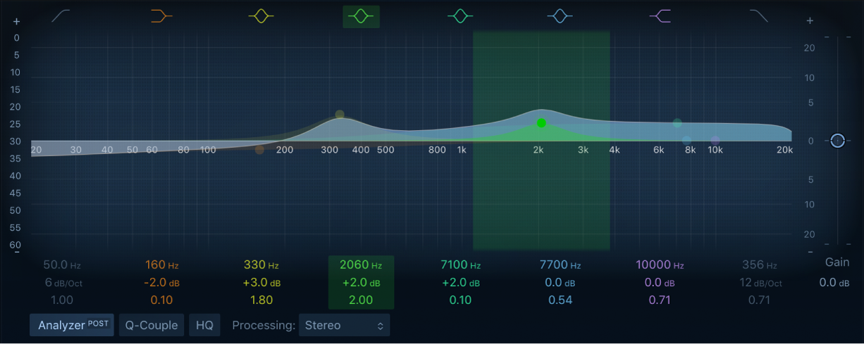 Abbildung. Fenster „Channel EQ“