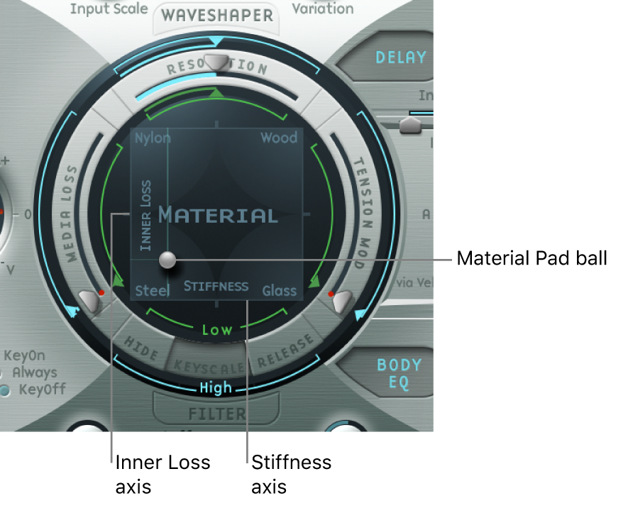 Figure. Material Pad.