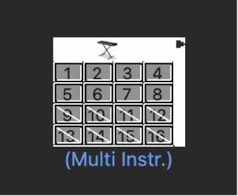 Figure. Multi-instrument object showing selected, activated, and removed sub-channels.