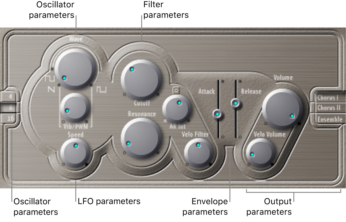 Figure. ES E window showing main interface areas.