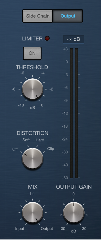 Figure. Compressor Output parameters.