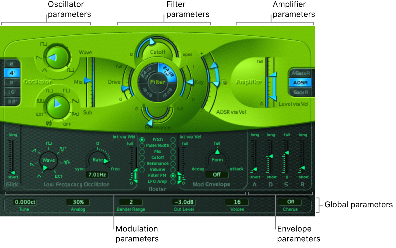 Figure. ES1 window showing main interface areas.