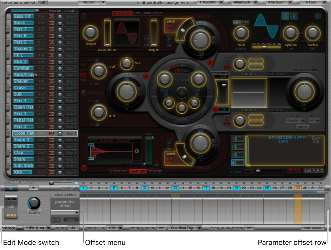 Figure. Step automation mode, showing all parameters that can be automated, and parameter offset row.