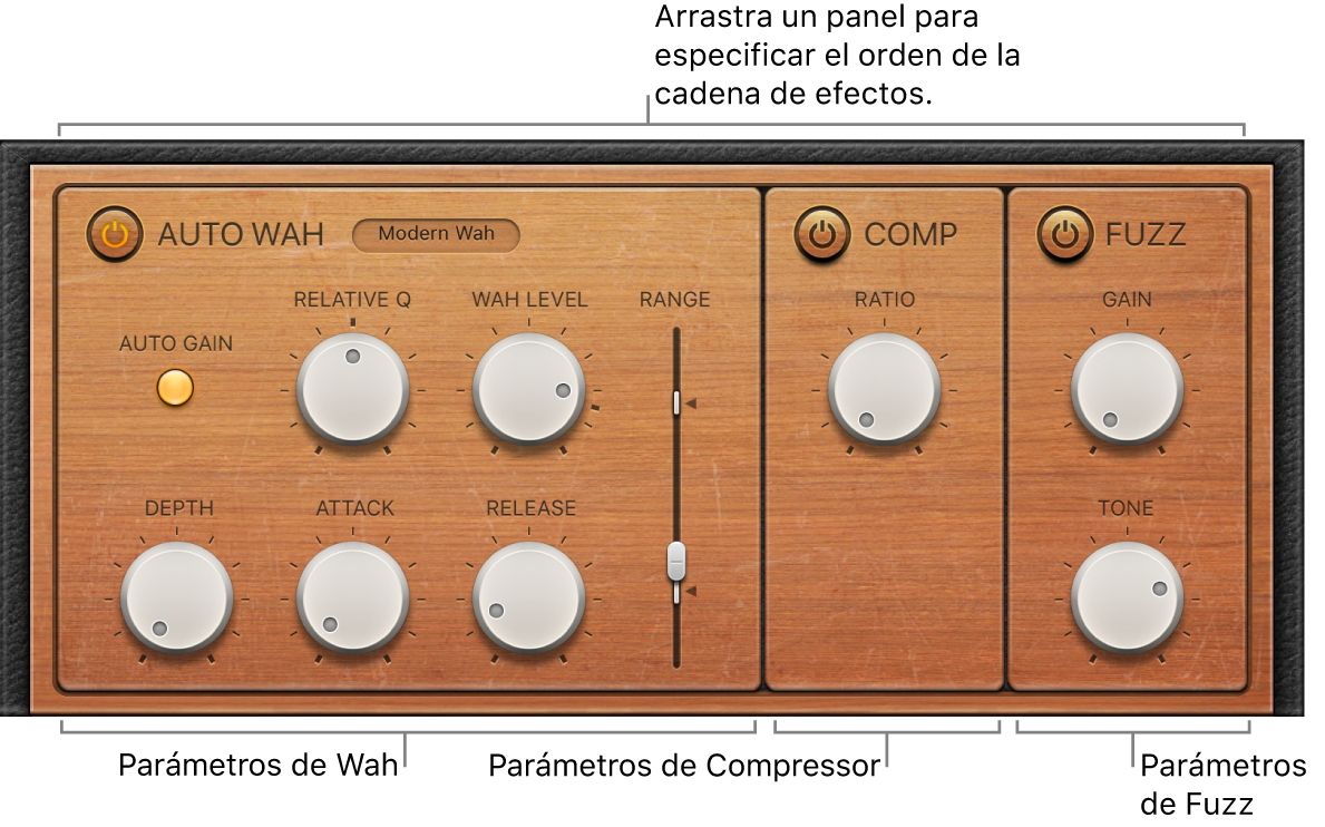 Ilustración. Ventana del efecto “Fuzz-Wah”.