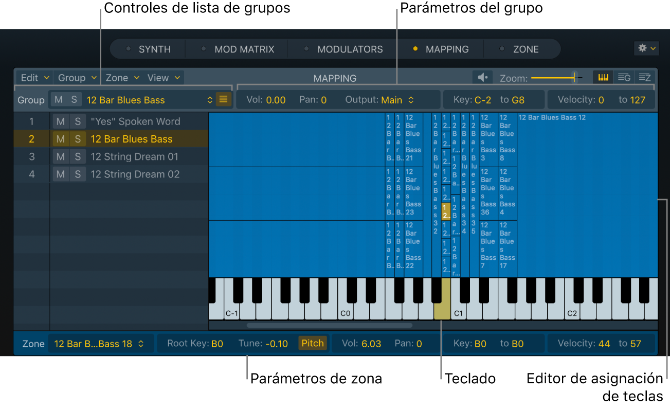 Ilustración. Editor de asociaciones de teclas de Sampler, que muestra todas las áreas.