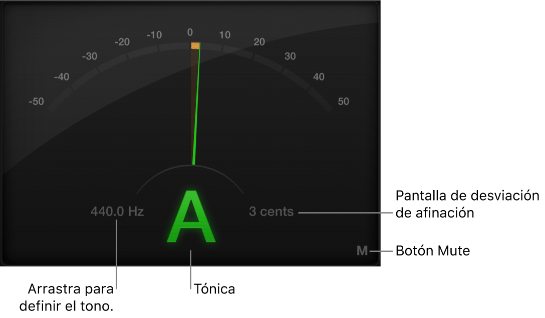 Ilustración. Ventana Tuner.