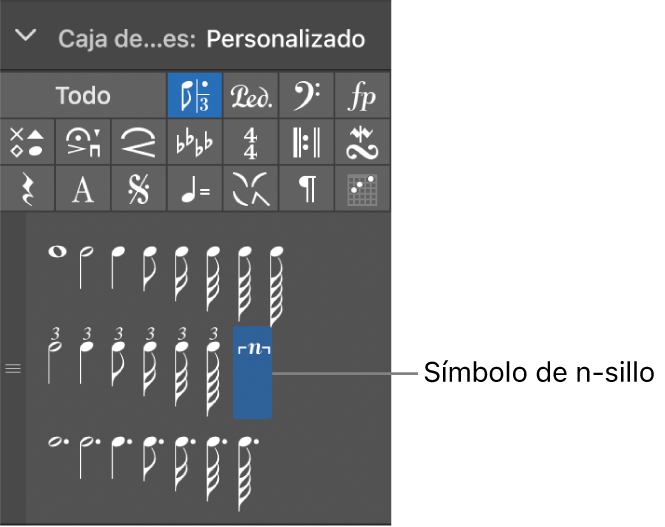 Ilustración. Símbolos de N-sillo de la Caja de componentes.