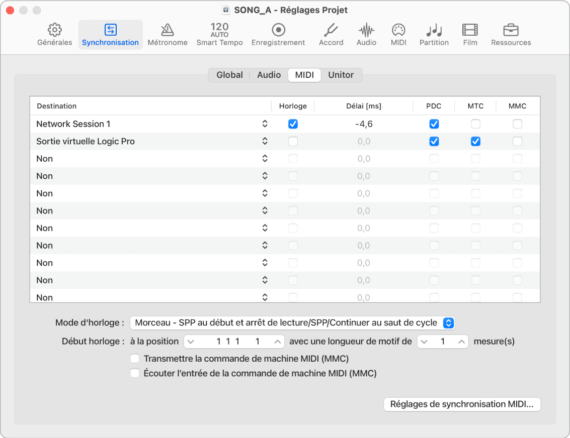 Figure. Réglages de synchronisation MIDI du projet.