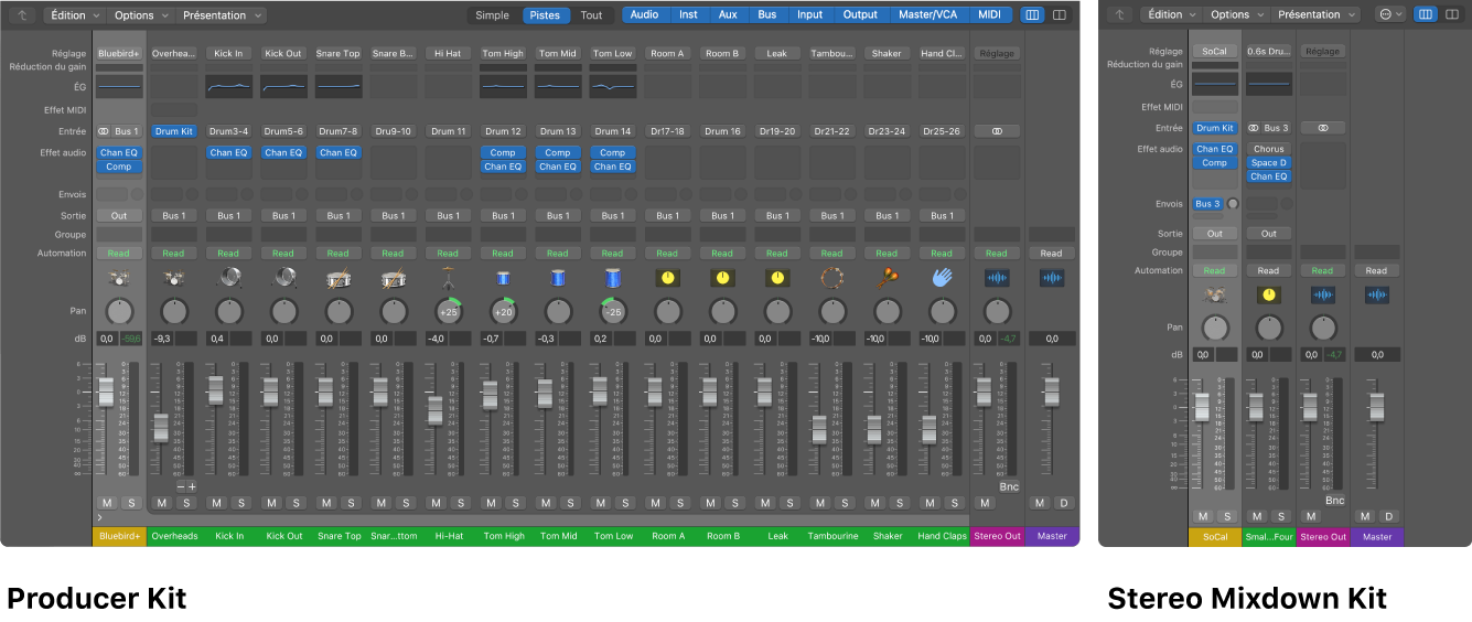 Figure. Tables de mixage côte à côte présentant un ensemble Producer et une fusion stéréo.