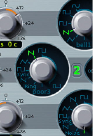 Figure. Modulation en anneau.