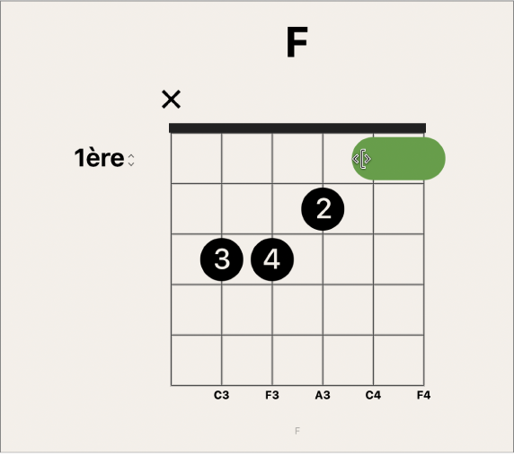 Figure. Barré sur une grille d’accords