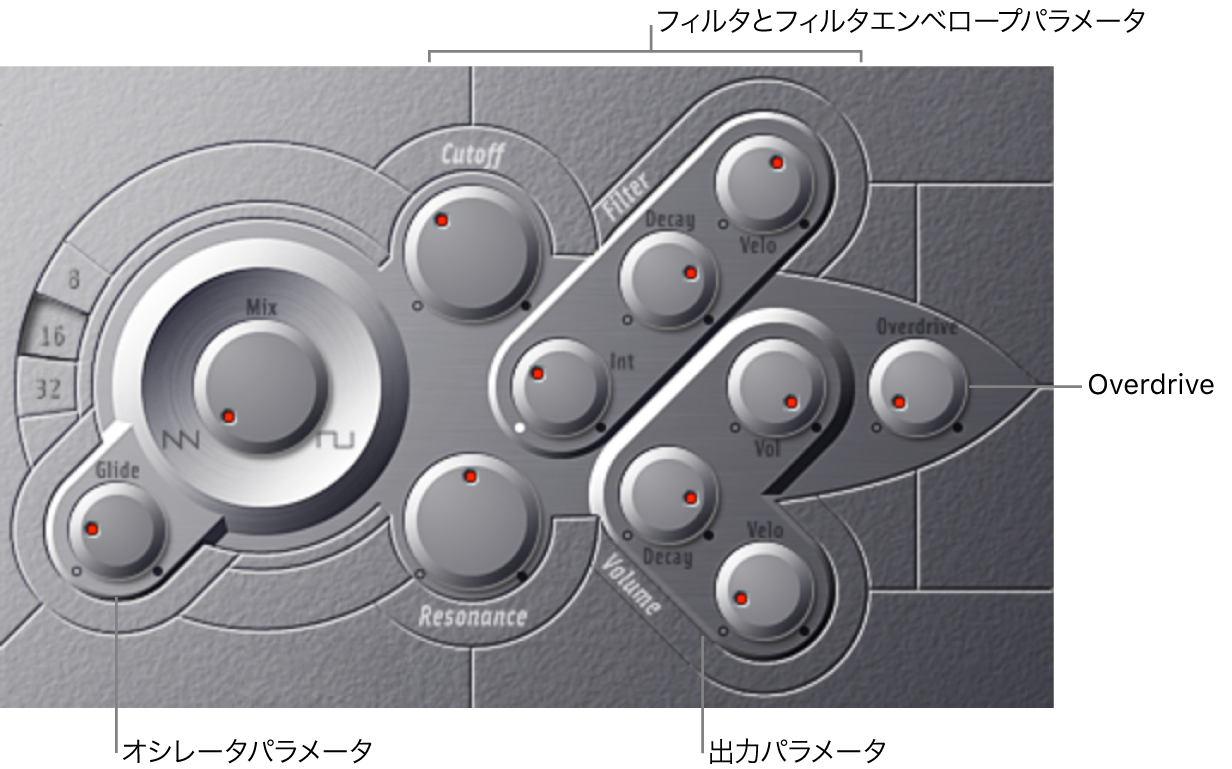 図。メインのインターフェイス領域が表示されたES Mのウインドウ。