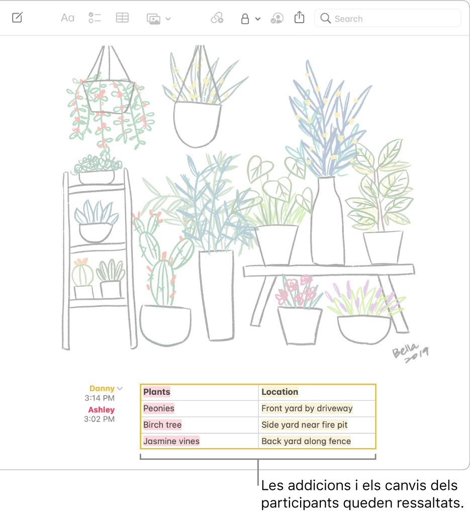 Una nota amb una taula que mostra una llista de les plantes i les ubicacions a la casa. Els canvis d’altres participants es destacaran.