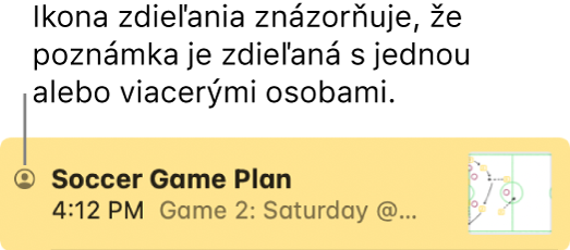 Poznámka, ktorá bola zdieľaná s inými ľuďmi, s ikonou Zdieľané naľavo od názvu poznámky.