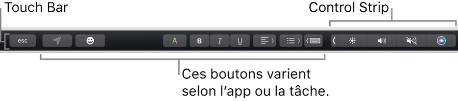 La Touch Bar en haut du clavier affichant la Control Strip développée à droite et les boutons qui varient en fonction des apps ou des tâches.