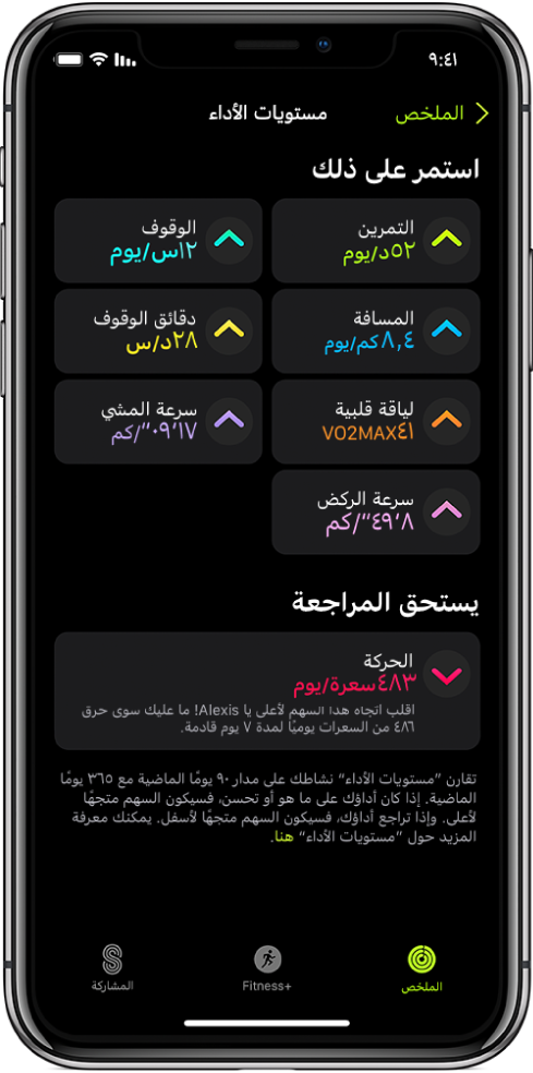 علامة تبويب مستويات الأداء في تطبيق النشاط على الـ iPhone. عدد من المقاييس تظهر أسفل عنوان مستويات الأداء بالقرب من أعلى الشاشة. تتضمن المقاييس التمرين والوقوف والمسافة والمزيد. تظهر الحركة أسفل عنوان "يستحق المراجعة".