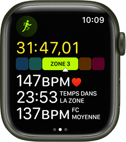 Exercice de course en cours indiquant son temps écoulé, la zone dans laquelle vous vous trouvez, votre fréquence cardiaque, le temps dans la zone et la fréquence cardiaque moyenne.