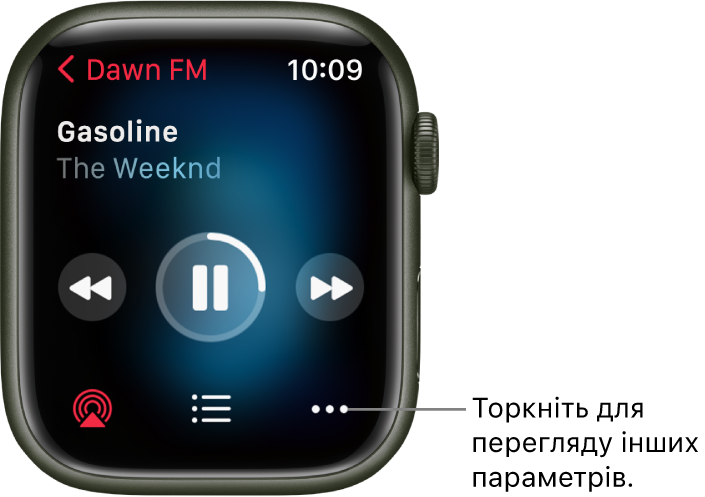 Екран «Зараз грає» в програмі «Музика». Угорі зліва — назва альбому. Нижче — назва пісні й ім’я виконавця. Посередині екрана — елементи керування відтворенням: попередня, грати/пауза і наступна. Унизу екрана — кнопки AirPlay, «Список доріжок» і «Ще».