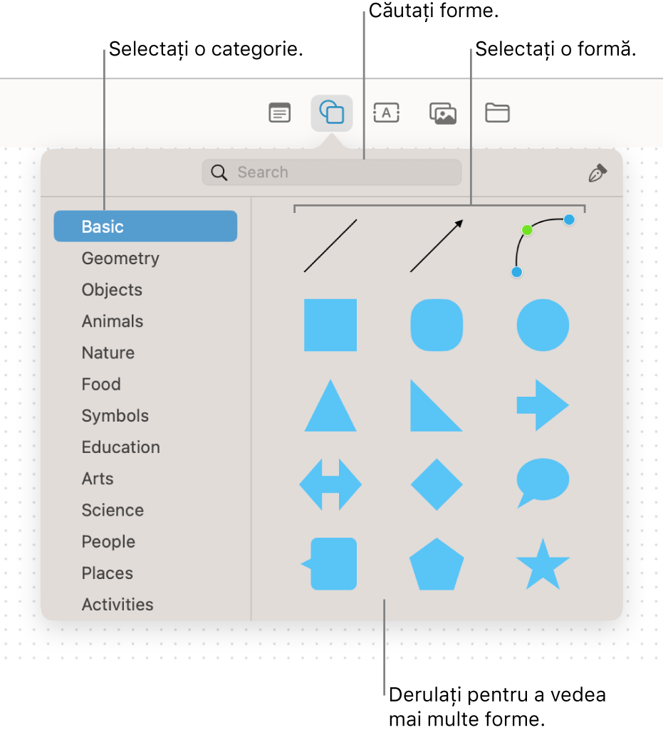 Biblioteca de forme, cu un câmp de căutare în partea de sus, o listă de categorii în stânga și o colecție de forme în dreapta. Selectați o formă din colecție sau derulați pentru a vedea mai multe forme.